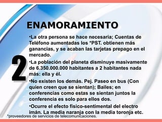 ENAMORAMIENTO La otra persona se hace necesaria; Cuentas de Teléfono aumentadas los *PST. obtienen más ganancias, y se acaban las tarjetas prepago en el mercado. La población del planeta disminuye masivamente de 6.350.000.000 habitantes a 2 habitantes nada más: ella y él. No existen los demás. Pej. Paseo en bus (Con quien creen que se sientan); Bailes; en conferencias como estas se sientan juntos la conferencia es solo para ellos dos. Ocurre el efecto físico-sentimental del electro imán. La media naranja con la media toronja etc. 2 *proveedores de servicios de telecomunicaciones. 