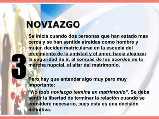 NOVIAZGO Se inicia cuando dos personas que han estado mas cerca y se han sentido atraídas como hombre y mujer, deciden matricularse en la escuela del  crecimiento de la amistad y el amor, hacia alcanzar la seguridad de ir, al compás de los acordes de la marcha nupcial, al altar del matrimonio.   Pero hay que entender algo muy pero muy importante: “ No todo noviazgo termina en matrimonio”.  Se debe sentir la libertad de terminar la relación cuando se considere necesario, pues esta es una decisión definitiva. 3 