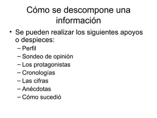Cómo se descompone una información Se pueden realizar los siguientes apoyos o despieces: Perfil Sondeo de opinión Los protagonistas Cronologías Las cifras Anécdotas Cómo sucedió 