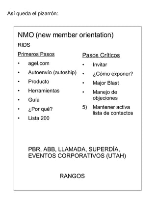 As í queda el pizarrón: <ul><li>NMO (new member orientation) </li></ul><ul><li>RIDS </li></ul><ul><li>Primeros Pasos </li>...