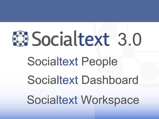 Social text  Dashboard 3.0 Social text  People Social text  Workspace 