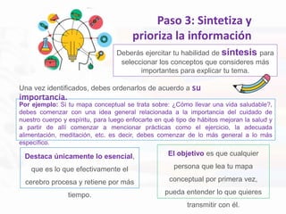 Paso 3: Sintetiza y
prioriza la información
Por ejemplo: Si tu mapa conceptual se trata sobre: ¿Cómo llevar una vida saludable?,
debes comenzar con una idea general relacionada a la importancia del cuidado de
nuestro cuerpo y espíritu, para luego enfocarte en qué tipo de hábitos mejoran la salud y
a partir de allí comenzar a mencionar prácticas como el ejercicio, la adecuada
alimentación, meditación, etc. es decir, debes comenzar de lo más general a lo más
específico.
Deberás ejercitar tu habilidad de síntesis para
seleccionar los conceptos que consideres más
importantes para explicar tu tema.
Una vez identificados, debes ordenarlos de acuerdo a su
importancia.
El objetivo es que cualquier
persona que lea tu mapa
conceptual por primera vez,
pueda entender lo que quieres
transmitir con él.
Destaca únicamente lo esencial,
que es lo que efectivamente el
cerebro procesa y retiene por más
tiempo.
 