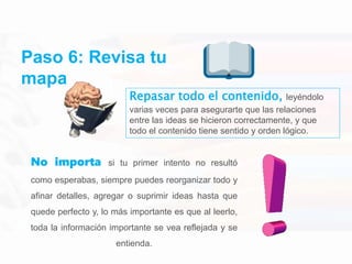 Paso 6: Revisa tu
mapa
No importa si tu primer intento no resultó
como esperabas, siempre puedes reorganizar todo y
afinar detalles, agregar o suprimir ideas hasta que
quede perfecto y, lo más importante es que al leerlo,
toda la información importante se vea reflejada y se
entienda.
Repasar todo el contenido, leyéndolo
varias veces para asegurarte que las relaciones
entre las ideas se hicieron correctamente, y que
todo el contenido tiene sentido y orden lógico.
 