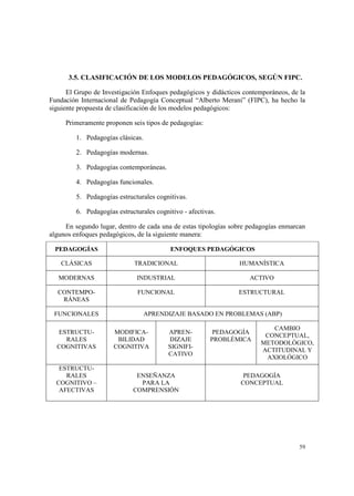 I0
4#B# ( F 9 (F( , $% . $% !%$F1,1 ( K %1P 9 !(#
D ! F 8 "' )"( , * ! '('") % " ) ") ) &! 7
= )"( F )" ' ' ) ! O : "P 5=F 67 + + )+
"' " ! ! ) ",") )"( & ! '('") B
"& & ! ! " "! ! ' ' B
14 ' ' ) ") 4
.4 ' ' & 4
G4 ' ' ) &! 4
H4 ' ' , )" 4
I4 ' ' ) ) ' " "8 4
K4 ' ' ) ) ' " "8 A , ) "8 4
' ' 7 ) "! ' : ! ' ' & )
' , * ! '('") 7 "' " & B
!%$F1 1'F % 9 D+% !%$F1,1 (
X F CF FB 9 Y F
BC F C F F B
B BA
X
= FB
= FB CFN F A CB BA 5 A 6
A
BD F F
BCF=F A
AF FC C
BD F F
A
CFN F
FD F=FA
F B
C DBDY
BA U F
AFB
B 7
BCB EDF B7
F CF M
RFB EDF B
A
BD F F B L
= F
Z N
B FE
C DBDY
B
 