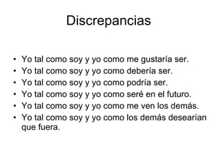 Discrepancias  Yo tal como soy y yo como me gustaría ser. Yo tal como soy y yo como debería ser. Yo tal como soy y yo como podría ser. Yo tal como soy y yo como seré en el futuro. Yo tal como soy y yo como me ven los demás. Yo tal como soy y yo como los demás desearían que fuera. 