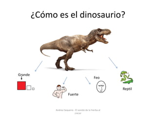 ¿Cómo es el dinosaurio?
Grande
Fuerte
Feo
Reptil
Andrea Sequeira - El sonido de la hierba al
crecer