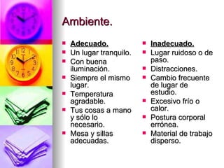 Ambiente. Adecuado. Un lugar tranquilo. Con buena iluminación. Siempre el mismo lugar. Temperatura agradable. Tus cosas a mano y sólo lo necesario. Mesa y sillas adecuadas. Inadecuado. Lugar ruidoso o de paso. Distracciones. Cambio frecuente de lugar de estudio. Excesivo frío o calor. Postura corporal errónea. Material de trabajo disperso. 