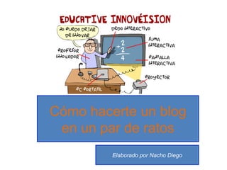 Cómo hacerte un blog en un par de ratos Elaborado por Nacho Diego 