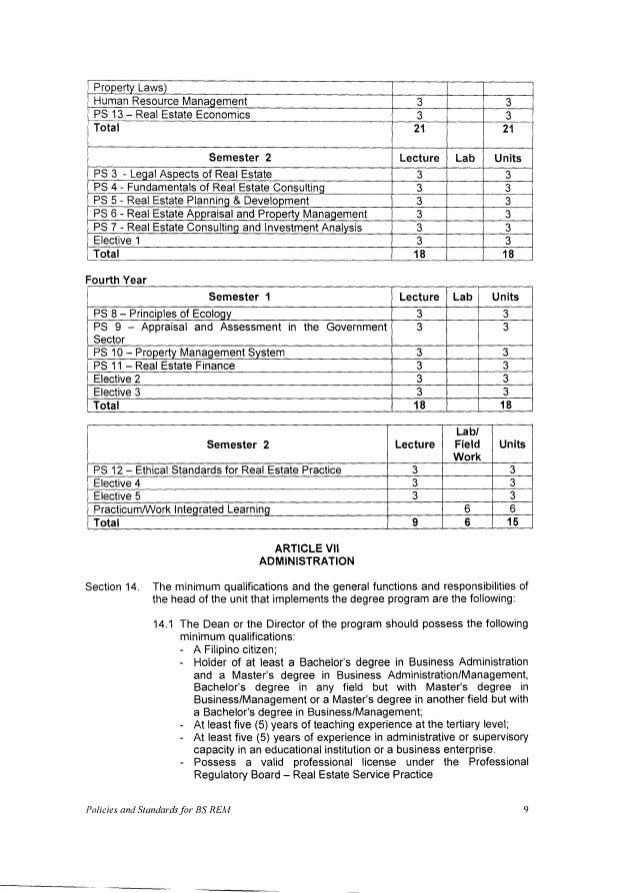 CMO 28 Policies, Standards and Guidelines for Bachelor of Science in…