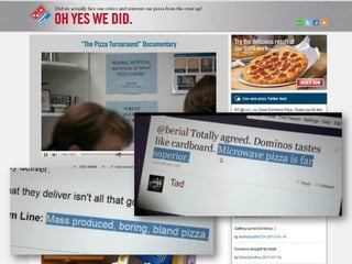 © 2011, Goldbach Interactive   19
 