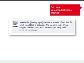 Prozesse,
Verantwortlichkeiten,
Training?
 