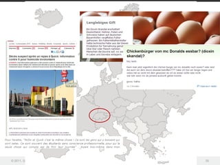 © 2011, Goldbach Interactive   35
 