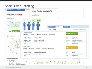 Social Lead Tracking




© 2011, Goldbach Interactive   42
 