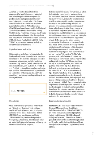 39
Capítulo 3¿Cómo se mide la calidad de los servicios de cuidado infantil?
A su vez, la validez de contenido se
documentó a través de una revisión del
instrumento por una amplia gama de
profesionales de la primera infancia y
una referencia cruzada a los criterios de
acreditación de la Asociación Nacional
para la Educación de Niños Pequeños
(NAEYC, por las siglas en inglés de National
Association for the Education of Young
Children). La referencia cruzada mostró una
consistencia amplia entre las dos medidas
con un 100% de coincidencia en los criterios
(Abbott-Shim, Neel y Sibley, 2001). En la
Tabla 7 se presentan las características
salientes del instrumento.
Experiencias de aplicación
Esta escala se aplicó en varios estados de
los Estados Unidos. Por enfocarse tanto en
los aspectos del entorno en el cual los niños
aprenden así como en las interacciones,
Denham, Ji y Hamre (2010) identificaron los
instrumentos CLASS, ECERS-R, ITERS-R
y el Perfil de evaluación como herramientas
que evalúan simultáneamente la presencia
de elementos críticos para el desarrollo
cognitivo y socioemocional saludable de los
niños pequeños.
Descripción
Otro instrumento que utiliza un formato
de “lista de verificación” es la Lista de
verificación de Missouri para el cuidado
sensible de los niños menores de 3 años
(MITRCC, por las siglas en inglés de
“Missouri Infant/Toddler Responsive
Caregiving Checklist”). Se enfoca en niños
de hasta 3 años de edad y puede utilizarse en
centros de cuidado u hogares.
Este instrumento evalúa por un lado, la labor
del cuidador en reconocer y responder a
las señales de los niños, enseñar a anticipar
rutinas y eventos, compartir interacciones
positivas y de empatía con los compañeros,
reconocer sus emociones y resolver sus
propios problemas, así como estimular el
desarrollo de motricidad fina y gruesa, y
el desarrollo cognitivo. Por otro lado, el
instrumento también incluye la observación
de variables de estructura como por ejemplo
en el ítem de “si los cuidadores organizan
el aula de forma que los niños tengan
oportunidad de observar el entorno desde
más de un nivel”, el ítem de “si hay objetos
similares y diferentes que estén al acceso
del niño para comparar y contrastar”, o
también “si hay objetos para experimentar
verter y vaciar”. Se puntea “Sí/No” a la
presencia de cada ítem en el 75% de los
niños que se encuentran alertas y despiertos;
y el puntaje total de “Sí” (de un máximo
de 20) se lo divide por dos para tener un
puntaje final entre 0 y 10. A diferencia
de los otros instrumentos analizados,
los ítems del MITRCC no se refieren al
tipo de características de la calidad que
se evalúan sino a las áreas del desarrollo
infantil (socioemocional, físico y cognitivo)
que se están promoviendo a través de esas
atenciones de calidad. Esta es una distinción
importante pues subyace un supuesto (o un
modelo) según el cual diferentes variables
de calidad del cuidado aportan a diferentes
dimensiones del desarrollo de los niños. En
la Tabla 8 se presentan las características
salientes del instrumento.
Experiencias de aplicación
El MITRCC ha sido usado en los Estados
Unidos (Missouri Head Start State
Collaboration Office, ZERO TO THREE),
así como en la evaluación del programa
Aeiotu en Colombia (NIEER y Bernal,
trabajo en proceso). Las autoras de esta
guía de herramientas también lo aplicaron
en Ecuador y el trabajo está disponible en
Araujo et al. (2015) y en Lopez Boo y Tome
(2016).
3.5.6/ MITRCC
 