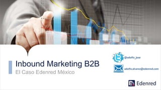 Inbound Marketing B2B
El Caso Edenred México
@adolfo_jose
adolfo.alvarez@edenred.com
 