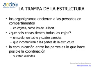 LA TRAMPA DE LA ESTRUCTURA los organigramas encierran a las personas en compartimentos en cajitas, como las de Dillbert  ¿qué seis cosas tienen todas las cajas? un suelo, un techo y cuatro paredes que incomunican a las partes de la estructura la comunicación entre las partes es lo que hace posible la coordinación si están aisladas… 