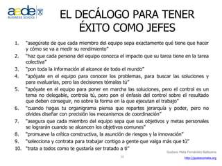 EL DECÁLOGO PARA TENER ÉXITO COMO JEFES “ asegúrate de que cada miembro del equipo sepa exactamente qué tiene que hacer y cómo se va a medir su rendimiento” “ haz que cada persona del equipo conozca el impacto que su tarea tiene en la tarea colectiva” “ pon toda la información al alcance de todo el mundo” “ apóyate en el equipo para conocer los problemas, para buscar las soluciones y para evaluarlas, pero las decisiones tómalas tú” “ apóyate en el equipo para poner en marcha las soluciones, pero el control es un tema no delegable, controla tú, pero pon el énfasis del control sobre el resultado que deben conseguir, no sobre la forma en la que ejecutan el trabajo” “ cuando hagas tu organigrama piensa que repartes jerarquía y poder, pero no olvides diseñar con precisión los mecanismos de coordinación” “ asegura que cada miembro del equipo sepa que sus objetivos y metas personales se lograrán cuando se alcancen los objetivos comunes” “ promueve la crítica constructiva, la asunción de riesgos y la innovación”  “ selecciona y contrata para trabajar contigo a gente que valga más que tú” “ trata a todos como te gustaría ser tratado a ti” 