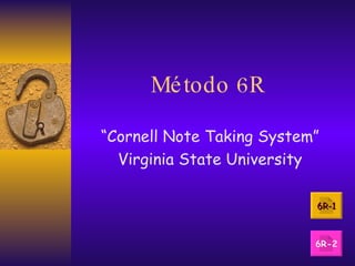 Método 6R “ Cornell Note Taking System” Virginia State University 6R-1 6R-2 