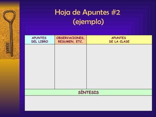 Hoja de Apuntes #2  (ejemplo) SÍNTESIS APUNTES  DE LA CLASE OBSERVACIONES, RESUMEN, ETC. APUNTES  DEL LIBRO 