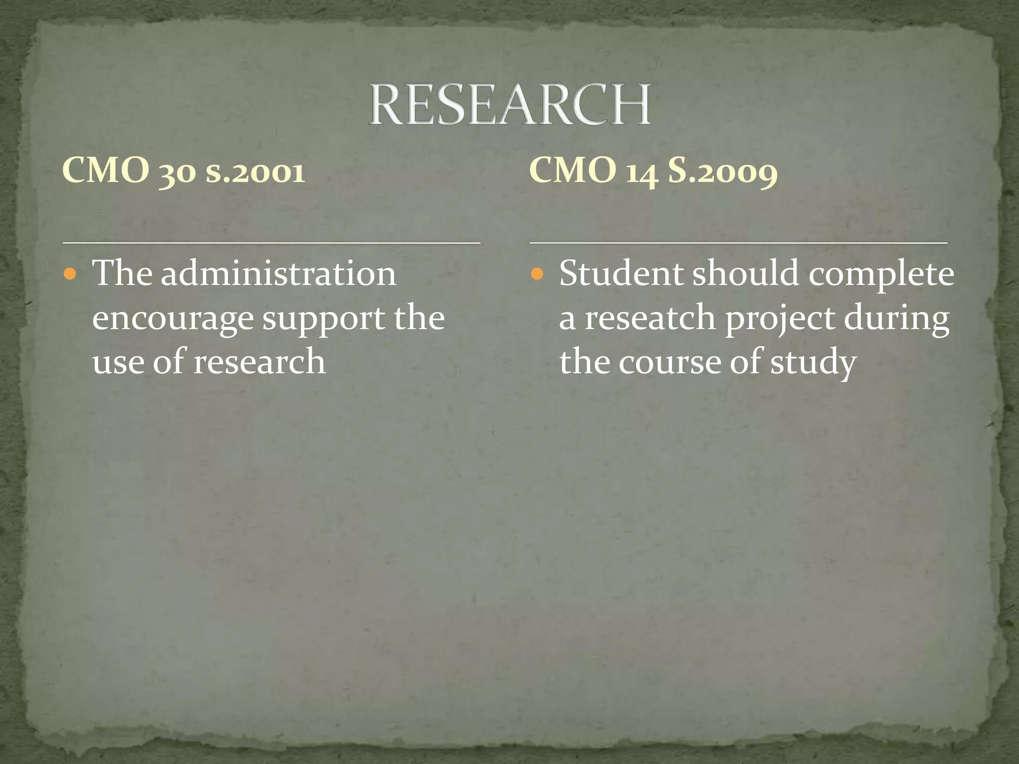 CMO 30 s.2001

CMO 14 S.2009

 The administration

 Student should complete

encourage support the
use of research

a reseatch project during
the course of study

 
