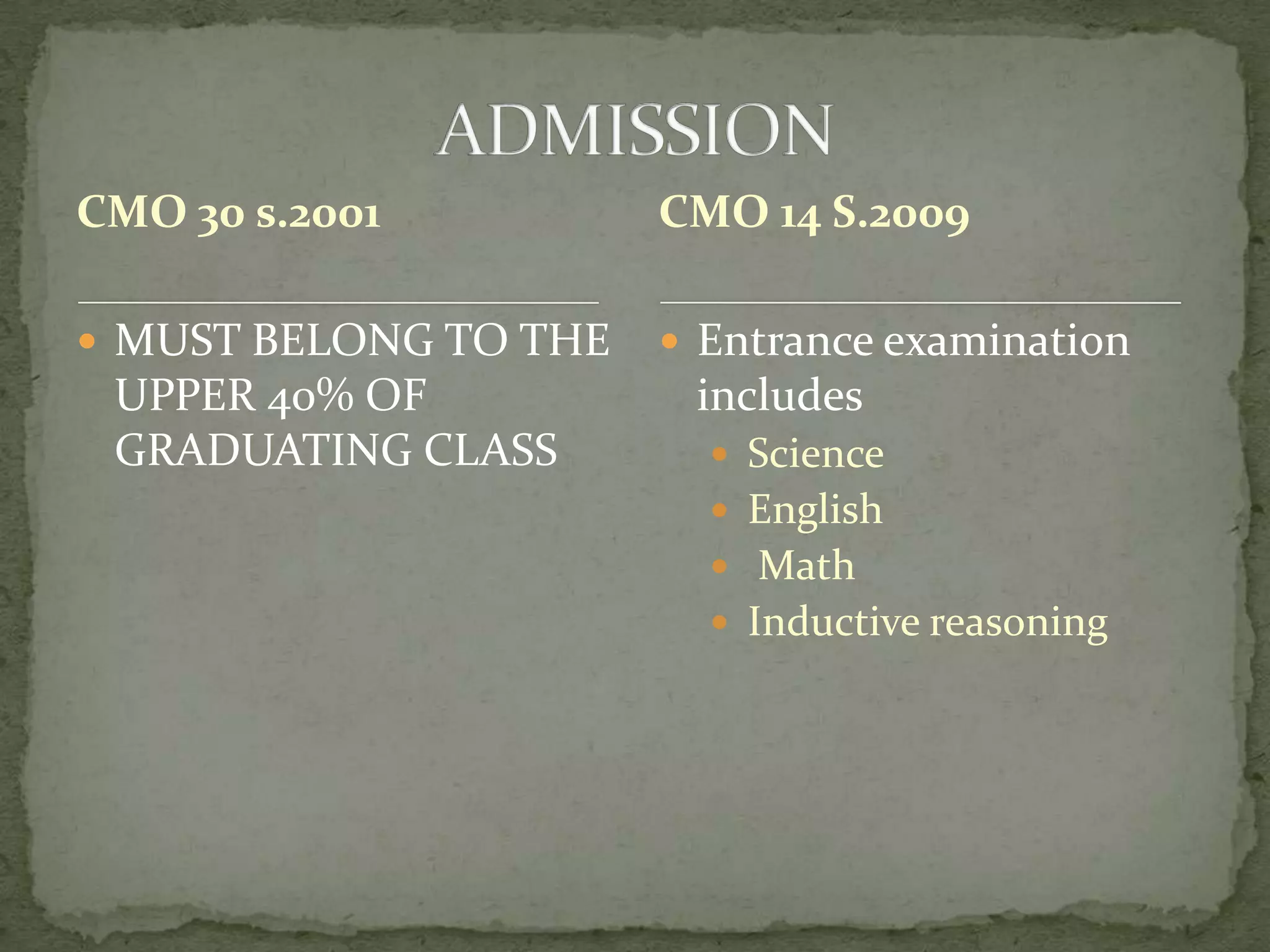 CMO 30 s.2001

CMO 14 S.2009

 MUST BELONG TO THE

 Entrance examination

UPPER 40% OF
GRADUATING CLASS

includes
 Science
 English
 Math
 Inductive reasoning

 