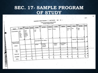 SEC. 17- SAMPLE PROGRAM
OF STUDY
 