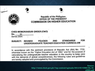 Source:
http://www.ched.gov.ph//wp-content/uploads/2013/07/CMO-No.30-
s2004.pdf
 