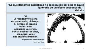 "Lo que llamamos casualidad no es ni puede ser sino la causa
ignorada de un efecto desconocido. "
Voltaire
VI
La realidad vive ajena
no hay espacio, ni tiempo.
El tiempo, el espacio
los instantes
pequeños universos.
Por las noches son aires,
son negras velas
que aquí se alimentan.
Fragmento de la Médula Nocturna.
Fanny Jem Wong
MG. PS. FANNY WONG M 23
Google ,2019.
 