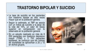 TRASTORNO BIPOLAR Y SUICIDIO
• La tasa de suicidio en los pacientes
con trastorno bipolar es diez veces
mayor que en la población genera.
• Según lo estimado, el TBP se asocia
con un índice de suicidio a lo largo de
la vida del 15%, un valor 30 veces
superior en comparación con lo
observado en la población general.
• En un estudio realizado en más de 8
000 pacientes con trastorno depresivo
mayor (TDM) y 3 700 pacientes
bipolares, se concluyó que los índices
de mortalidad se aproximan a 20 y 15
en dichos grupos,
MG. PS. FANNY WONG M 33
Google ,2019.
 