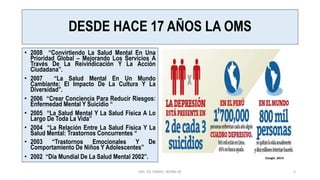 DESDE HACE 17 AÑOS LA OMS
• 2008 “Convirtiendo La Salud Mental En Una
Prioridad Global – Mejorando Los Servicios A
Través De La Reivindicación Y La Acción
Ciudadana”.
• 2007 “La Salud Mental En Un Mundo
Cambiante: El Impacto De La Cultura Y La
Diversidad”.
• 2006 “Crear Conciencia Para Reducir Riesgos:
Enfermedad Mental Y Suicidio “
• 2005 “La Salud Mental Y La Salud Física A Lo
Largo De Toda La Vida”
• 2004 “La Relación Entre La Salud Física Y La
Salud Mental: Trastornos Concurrentes “
• 2003 “Trastornos Emocionales Y De
Comportamiento De Niños Y Adolescentes”
• 2002 “Día Mundial De La Salud Mental 2002”.
MG. PS. FANNY WONG M 5
Google ,2019.
 