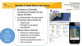 Ejemplo 3: Open Data en las playas
• El Sistema COWAMA
monitoriza la Calidad de las
Aguas de Baño
• La información se comunica
en tiempo real a través de
• Página web
• Pantallas en las playas
• App (iBeach)
• iBeach ofrece además:
• Predicción meteorológica
• Estado del mar (bandera)
• Líneas de transporte
• Servicios (socorrista, aseos…)
• Ocio y eventos
70
Sensores
actúan como
input del
sistema
 