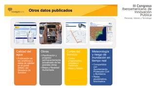 Calidad del
agua
• Publicación de
las analíticas y
datos de calidad
en el portal
SINAC del
Ministerio de
Sanidad
Obras
• Planificación y
progreso
permanentemente
actualizado de las
grandes obras
• Mapa y Realidad
Aumentada
Cortes del
Servicio
• Cortes
programados,
actuales e
históricos
• Mapa y listado
Meteorología
y riesgo de
inundación en
tiempo real
• Compartidos
con
Ayuntamiento,
Protección Civil
y Bomberos
• Radar,
pluviómetros,
limnímetros
Otros datos publicados
 