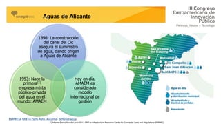 INTRODUCCIÓN A AGUAS DE ALICANTE
ÁMBITO DE GESTIÓN
EMPRESA MIXTA: 50% Ayto. Alicante- 50%Hidraqua
(*) Informe Banco Mundial junio2011 - PPP in Infrastructure Resource Center for Contracts, Laws and Regulations (PPPIRC)
1898: La construcción
del canal del Cid
asegura el suministro
de agua, dando origen
a Aguas de Alicante
Hoy en día,
AMAEM es
considerado
modelo
internacional de
gestión
1953: Nace la
primera(*)
empresa mixta
público-privada
del agua en el
mundo: AMAEM
Aguas de Alicante
 