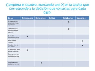Completa el cuadro, marcando una X en la casilla que
 corresponde a la decisión que tomarías para cada
                       caso.
 Caso                  Te impones   Renuncias   Evitas   Colaboras   Negocias
 Es una situación
 pasajera sin mayor
                                                             X
 importancia

 Debes tomar un
 decisión rápida y
                                                             X
 urgente

 Es de vital
 importancia para ti
                           X
 No lo puedes
 resolver
                                                                         X
 No sabes bien de
 que se trata
                                                                         X
 Es importante, pero
 quieres mantener
                           X
 la
 amistad con la otra
 persona implicada



 Definitivamente
 estabas en un error
                                        X
 