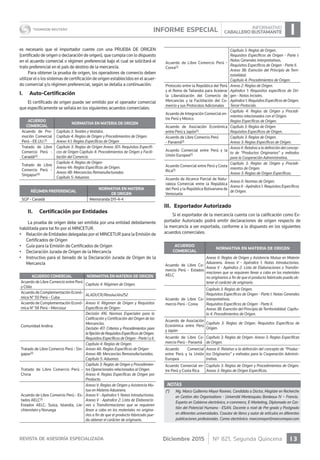 IInformativo
Caballero Bustamante
I3
Informe especial
I 3Revista de asesoría especializada	 Diciembre 2015 Nº 821, Segunda Quincena
es necesario que el importador cuente con una PRUEBA DE ORIGEN
(certificado de origen o declaración de origen), que cumpla con lo dispuesto
en el acuerdo comercial o régimen preferencial bajo el cual se solicitará el
trato preferencial en el país de destino de la mercancía.
Para obtener la prueba de origen, los operadores de comercio deben
utilizar el o los sistemas de certificación de origen establecidos en el acuer-
do comercial y/o régimen preferencial, según se detalla a continuación:
I.	Auto-Certificación
El certificado de origen puede ser emitido por el operador comercial
que específicamente se señala en los siguientes acuerdos comerciales:
ACUERDO
COMERCIAL
NORMATIVA EN MATERIA DE ORIGEN
Acuerdo de Pro-
moción Comercial
Perú - EE.UU.(1)
Capítulo 3: Textiles y Vestidos.
Capítulo 4: Reglas de Origen y Procedimientos de Origen.
Anexo 4.1: Reglas Específicas de Origen
Tratado de Libre
Comercio Perú -
Canadá(2)
Capítulo 3: Reglas de Origen Anexo 301: Requisitos Específi-
cos de Origen Capítulo 4: Procedimientos de Origen y Facili-
tación del Comercio
Tratado de Libre
Comercio Perú -
Singapur(3)
Capítulo 4: Reglas de Origen
Anexo 4A: Reglas Específicas de Origen.
Anexo 4B: Mercancías Remanufacturadas
Capítulo 5: Aduanas
Régimen Preferencial
Normativa en Materia
de Origen
SGP - Canadá Memoranda D11-4-4
	 II.	 Certificación por Entidades
La prueba de origen debe ser emitida por una entidad debidamente
habilitada para tal fin por el MINCETUR.
•	 Relación de Entidades delegadas por el MINCETUR para la Emisión de
Certificados de Origen
•	 Guía para la Emisión de Certificados de Origen
•	 Declaración Jurada de Origen de la Mercancía
•	 Instructivo para el llenado de la Declaración Jurada de Origen de la
Mercancía
Acuerdo Comercial Normativa en Materia de Origen
Acuerdo de Libre Comercio entre Perú
y Chile
Capítulo 4: Régimen de Origen.
Acuerdo de Complementación Econó-
mica N° 50 Perú - Cuba
ALADI/CR/Resolución252
Acuerdo de Complementación Econó-
mica N° 58 Perú - Mercosur
Anexo V: Régimen de Origen y Requisitos
Específicos de Origen-
Comunidad Andina
Decisión 416: Normas Especiales para la
Calificación y Certificación del Origen de las
Mercancías.
Decisión 417: Criterios y Procedimientos para
lafijacióndeRequisitosEspecíficosdeOrigen.
Requisitos Específicos de Origen - Parte I y II.
Tratado de Libre Comercio Perú - Sin-
gapur(1)
Capítulo 4: Reglas de Origen.
Anexo 4A: Reglas Específicas de Origen
Anexo 4B: Mercancías Remanufacturadas.
Capítulo 5: Aduanas.
Tratado de Libre Comercio Perú -
China
Capítulo 3: Reglas de Origen y Procedimien-
tos Operacionales relacionados al Origen.
Anexo 4: Reglas Específicas de Origen por
Producto.
Acuerdo de Libre Comercio Perú - Es-
tados AELC(1)
Estados AELC: Suiza, Islandia, Lie-
chtenstein y Noruega
Anexo V: Reglas de Origen y Asistencia Mu-
tua en Materia Aduanera.
Anexo V - Apéndice 1: Notas Introductorias.
Anexo V - Apéndice 2: Lista de Elaboracio-
nes o Transformaciones que se requieren
llevar a cabo en los materiales no origina-
rios a fin de que el producto fabricado pue-
da obtener el carácter de originario.
Acuerdo de Libre Comercio Perú -
Corea(1)
Capítulo 3: Reglas de Origen.
Requisitos Específicos de Origen - Parte I:
Notas Generales Interpretativas.
Requisitos Específicos de Origen - Parte II.
Anexo 3B: Exención del Principio de Terri-
torialidad.
Capítulo 4: Procedimientos de Origen.
Protocolo entre la República del Perú
y el Reino de Tailandia para Acelerar
la Liberalización del Comercio de
Mercancías y la Facilitación del Co-
mercio y sus Protocolos Adicionales
Anexo 2: Reglas de Origen.
Apéndice 1: Requisitos específicos de Ori-
gen - Notas Inciales.
Apéndice 1: Requisitos Específicos de Origen.
Tercer Protocolo.
Acuerdo de Integración Comercial en-
tre Perú y México
Capítulo 4: Reglas de Origen y Procedi-
mientos relacionados con el Origen.
Reglas Específicas de Origen.
Acuerdo de Asociación Económica
entre Perú y Japón(1)
Capítulo 3: Reglas de Origen
Requisitos Específicos de Origen.
Acuerdo de Libre Comercio Perú
- Panamá(1)
Capítulo 3: Reglas de Origen.
Anexo 3: Reglas Específicas de Origen.
Acuerdo Comercial entre Perú y la
Unión Europea(1)
Anexo II: Relativo a la definición del concep-
to de “Productos Originarios” y métodos
para la Cooperación Administrativa.
Acuerdo Comercial entre Perú y Costa
Rica(1)
Capítulo 3: Reglas de Origen y Procedi-
mientos de Origen.
Anexo 3: Reglas de Origen Específicas.
Acuerdo de Alcance Parcial de Natu-
raleza Comercial entre la República
del Perú y la República Bolivariana de
Venezuela
Anexo II: Normas de Origen.
Anexo II -Apéndice 1: Requisitos Específicos
de Origen.
III.	 Exportador Autorizado
Si el exportador de la mercancía cuenta con la calificación como Ex-
portador Autorizado podrá emitir declaraciones de origen respecto de
la mercancía a ser exportada, conforme a lo dispuesto en los siguientes
acuerdos comerciales:
Acuerdo
Comercial
Normativa en Materia de Origen
Acuerdo de Libre Co-
mercio Perú - Estados
AELC
Anexo V: Reglas de Origen y Asistencia Mutua en Materia
Aduanera. Anexo V - Apéndice 1: Notas Introductorias.
Anexo V - Apéndice 2: Lista de Elaboraciones o Transfor-
maciones que se requieren llevar a cabo en los materiales
no originarios a fin de que el producto fabricado pueda ob-
tener el carácter de originario.
Acuerdo de Libre Co-
mercio Perú - Corea
Capítulo 3: Reglas de Origen.
Requisitos Específicos de Origen - Parte I: Notas Generales
Interpretativas.
Requisitos Específicos de Origen - Parte II.
Anexo 3B: Exención del Principio deTerritorialidad. Capítu-
lo 4: Procedimientos de Origen.
Acuerdo de Asociación
Económica entre Perú
y Japón
Capítulo 3: Reglas de Origen. Requisitos Específicos de
Origen.
Acuerdo de Libre Co-
mercio Perú - Panamá
Capítulo 3: Reglas de Origen. Anexo 3: Reglas Específicas
de Origen.
Acuerdo Comercial
entre Perú y la Unión
Europea
Anexo II: Relativo a la definición del concepto de “Produc-
tos Originarios” y métodos para la Cooperación Adminis-
trativa.
Acuerdo Comercial en-
tre Perú y Costa Rica
Capítulo 3: Reglas de Origen y Procedimientos de Origen.
Anexo 3: Reglas de Origen Específicas.
NOTAS
(*)	 Mg. Marco Guillermo Mayor Ravines. Candidato a Doctor, Magister en Recherche
en Gestion des Organisations - Université Montesquieu Bordeaux IV – Francia.
	 Experto en Gobierno electrónico, e-commerce, E-Marketing, Diplomado en Ges-
tión del Potencial Humano - ESAN. Docente a nivel de Pre-grado y Postgrado
en diferentes universidades. Coautor de libros y autor de artículos en diferentes
publicaciones profesionales. Correo electrónico: marcomayor@marcomayor.com
 