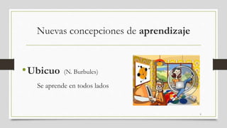 Nuevas concepciones de aprendizaje
•Ubicuo (N. Burbules)
Se aprende en todos lados
6
 