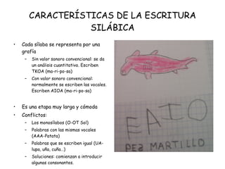 CARACTERÍSTICAS DE LA ESCRITURA SILÁBICA Cada sílaba se representa por una grafía Sin valor sonoro convencional: se da un análisis cuantitativo. Escriben TKOA (ma-ri-po-sa) Con valor sonoro convencional: normalmente se escriben las vocales. Escriben AIOA (ma-ri-po-sa) Es una etapa muy larga y cómoda Conflictos: Los monosílabos (O-OT Sol) Palabras con las mismas vocales (AAA-Patata) Palabras que se escriben igual (UA- lupa, uña, cuña…) Soluciones: comienzan a introducir algunas consonantes. 