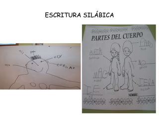 ESCRITURA SILÁBICA 