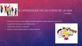 EL APRENDIZAJE EN LAS ETAPAS DE LA VIDA
-LA NIÑEZ-
• Experiencias tempranas de calidad: Desarrollo cognitivo, social y emocional; éxito futuro
• Comprensión sofisticada: Aprendices activos
• Comprension numérica y linguistica
• Periodo sensible: Segundo idioma, sonidos del habla
 