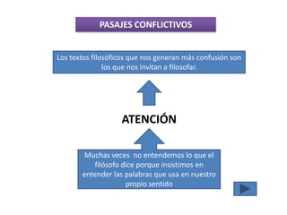 PASAJES CONFLICTIVOS


Los textos filosóficos que nos generan más confusión son
               los que nos invitan a filosofar.




                   ATENCIÓN

        Muchas veces no entendemos lo que el
          filósofo dice porque insistimos en
       entender las palabras que usa en nuestro
                    propio sentido
 