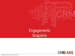 Engagements
  Snapshot
 
