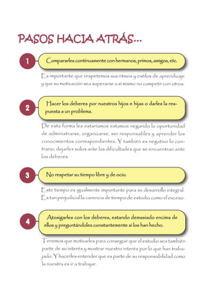 4
Atosigarles con los deberes, estando demasiado encima de
ellos y preguntándoles constantemente si los han hecho.
Tenemos que motivarles para conseguir que el estudio sea también
parte de su interés y mostrar nuestro interés por lo que han traba-
jado. Y hacerles entender que es parte de su responsabilidad como
la nuestra es ir a trabajar.
PASOS HACIA ATRÁS...
1 Compararles continuamente con hermanos, primos, amigos, etc.
Es importante que respetemos sus ritmos y estilos de aprendizaje
y que su motivación sea superarse a sí mismo no competir con otros.
3 No respetar su tiempo libre y de ocio.
Este tiempo es igualmente importante para su desarrollo integral.
Es tan perjudicial la carencia de tiempo de estudio como el exceso.
2
Hacer los deberes por nuestros hijos e hijas o darles la res-
puesta a un problema.
De esta forma les estaríamos estamos negando la oportunidad
de administrarse, organizarse, ser responsables y aprender los
conocimientos correspondientes. Y también es negativo lo con-
trario, dejarles solos ante las dificultades que se encuentran ante
los deberes.
 