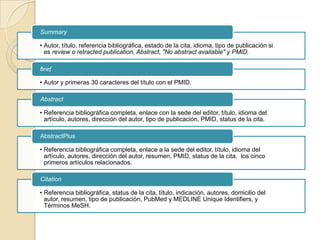 • Autor, título, referencia bibliográfica, estado de la cita, idioma, tipo de publicación si
es review o retracted publication, Abstract, "No abstract available" y PMID.
Summary
• Autor y primeras 30 caracteres del título con el PMID.
Brief
• Referencia bibliográfica completa, enlace con la sede del editor, título, idioma del
artículo, autores, dirección del autor, tipo de publicación, PMID, status de la cita.
Abstract
• Referencia bibliográfica completa, enlace a la sede del editor, título, idioma del
artículo, autores, dirección del autor, resumen, PMID, status de la cita. los cinco
primeros artículos relacionados.
AbstractPlus
• Referencia bibliográfica, status de la cita, título, indicación, autores, domicilio del
autor, resumen, tipo de publicación, PubMed y MEDLINE Unique Identifiers, y
Términos MeSH.
Citation
 
