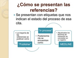 ¿Cómo se presentan las
referencias?
 Se presentan con etiquetas que nos
indican el estado del proceso de esa
cita.
• La mayoría de
las
referencias se
publican como
:
“Publisher”
• Posteriorme
nte se
encuentran
como:
“in process”
• Adjudicados los
términos de
indización se
convierten en
un registro:
MEDLINE
 