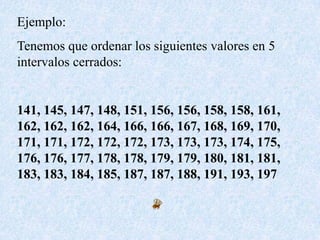 Ejemplo:Tenemos que ordenar los siguientes valores en 5 intervalos cerrados:141, 145, 147, 148, 151, 156, 156, 158, 158, 161, 162, 162, 162, 164, 166, 166, 167, 168, 169, 170, 171, 171, 172, 172, 172, 173, 173, 173, 174, 175, 176, 176, 177, 178, 178, 179, 179, 180, 181, 181, 183, 183, 184, 185, 187, 187, 188, 191, 193, 197