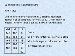 Se calcula de la siguiente manera:56/5 = 11,2Como nos dio un valor con decimal, debemos redondear, dejándolo en una amplitud intervalar de 12. De ese modo, al ordenar los datos, la tabla con los intervalos quedaría así:Donde:Yi-1 = limite inferir del intervalo o claseYi = limite superior del intervalo o claseni = frecuencia absoluta