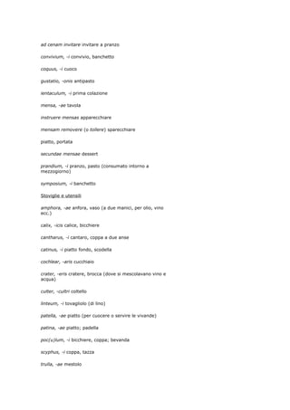 ad cenam invitare invitare a pranzo

convivium, -i convivio, banchetto

coquus, -i cuoco

gustatio, -onis antipasto

ientaculum, -i prima colazione

mensa, -ae tavola

instruere mensas apparecchiare

mensam removere (o tollere) sparecchiare

piatto, portata

secundae mensae dessert

prandium, -i pranzo, pasto (consumato intorno a
mezzogiorno)

symposium, -i banchetto

Stoviglie e utensili

amphora, -ae anfora, vaso (a due manici, per olio, vino
ecc.)

calix, -icis calice, bicchiere

cantharus, -i cantaro, coppa a due anse

catinus, -i piatto fondo, scodella

cochlear, -aris cucchiaio

crater, -eris cratere, brocca (dove si mescolavano vino e
acqua)

culter, -cultri coltello

linteum, -i tovagliolo (di lino)

patella, -ae piatto (per cuocere o servire le vivande)

patina, -ae piatto; padella

poc(u)lum, -i bicchiere, coppa; bevanda

scyphus, -i coppa, tazza

trulla, -ae mestolo
 