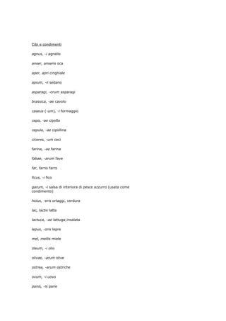 Cibi e condimenti

agnus, -i agnello

anser, anseris oca

aper, apri cinghiale

apium, -ii sedano

asparagi, -orum asparagi

brassica, -ae cavolo

caseus (-um), -i formaggio

cepa, -ae cipolla

cepula, -ae cipollina

ciceres, -um ceci

farina, -ae farina

fabae, -arum fave

far, farris farro

ficus, -i fico

garum, -i salsa di interiora di pesce azzurro (usata come
condimento)

holus, -eris ortaggi, verdura

lac, lactis latte

lactuca, -ae lattuga;insalata

lepus, -oris lepre

mel, mellis miele

oleum, -i olio

olivae, -arum olive

ostrea, -arum ostriche

ovum, -i uovo

panis, -is pane
 
