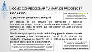 PASO A PASO:
1) ¿Qué es un proceso y su enfoque?
Un proceso es un conjunto de actividades y recursos
interrelacionados que nos van a transformar elementos de entrada en
elementos de salida de forma que nos aporten un valor agregado
para el cliente o usuario.
El enfoque a procesos implica la definición y gestión sistemática de
los procesos y sus interacciones, con el fin de alcanzar los
resultados previstos de acuerdo con la política de la calidad y la
dirección estratégica de la organización. Este enfoque permite a la organización
controlar las interrelaciones e
interdependencias entre los procesos del
sistema, de modo que se pueda mejorar
el desempeño global de la organización.
¿CÓMO CONFECCIONAR TU MAPA DE PROCESOS?
En el apartado 4.4 de ISO 9001:2015 se
incluyen requisitos específicos
considerados esenciales para la
adopción de un enfoque a procesos.
Cada proceso posee unos límites claros y conocidos (el primer y
último paso del mismo), comenzando con una necesidad concreta de
un cliente (que de nuevo, puede ser interno o externo), y finalizando
una vez que la necesidad ha sido satisfecha.
 