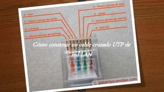 Cómo construir un cable cruzado UTP de 
red LAN 
 